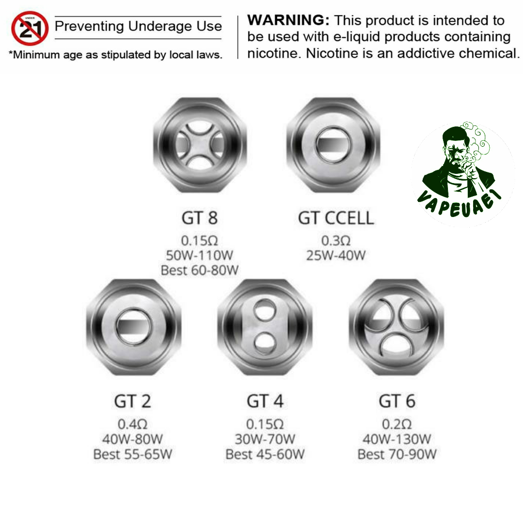 Vaporesso NRG GT Replacement Coils Vaporesso NRG GT Replacement Coils