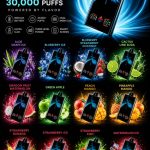 IGNITE V300 30000 Puffs Disposable Vape